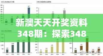 新澳天天开奖资料348期：探索348期开奖的统计学奥秘