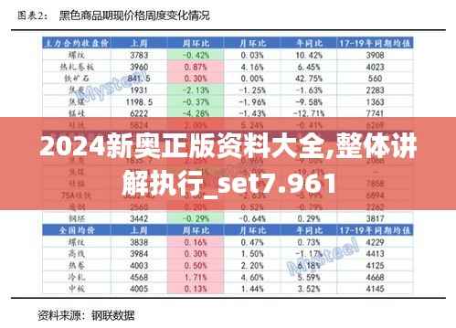 2024新奥正版资料大全,整体讲解执行_set7.961